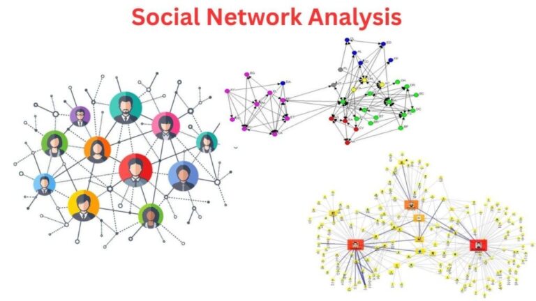 Machine Learning Algorithms Supervised and Unsupervised
