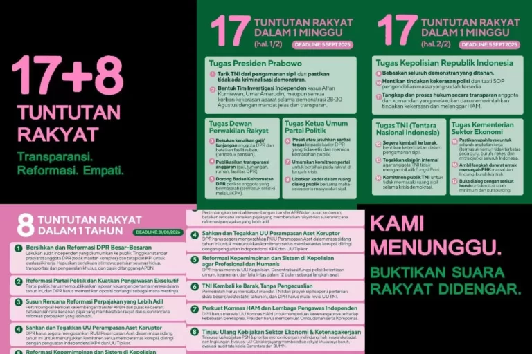 Demo 17+8 Suara Rakyat, Jalanan, dan Harapan Baru