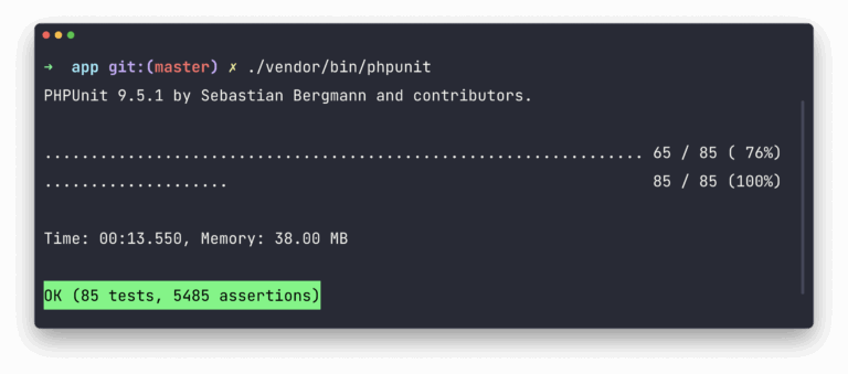 Laravel Web Developer The Ultimate 2025 Guide to Building Modern Web Apps