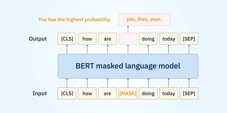 The Day Machines Finally Learned to Read Between the Lines