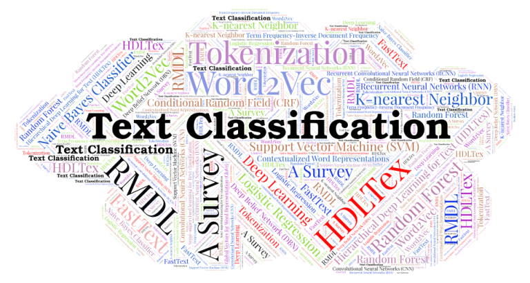 Decoding the Chaos: Why Text Classification is the Silent Engine of Modern AI