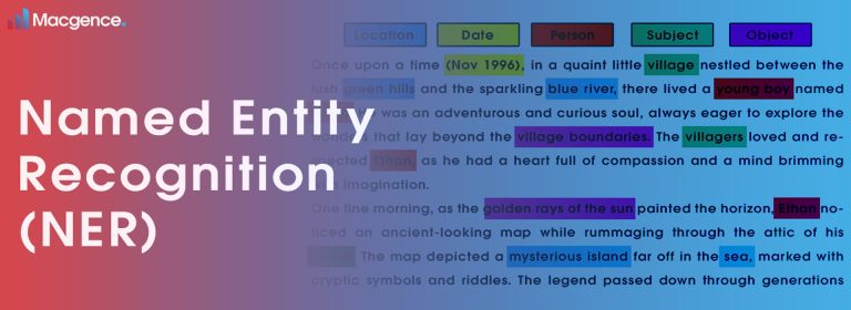 The Art of Digital Literacy How Named Entity Recognition Makes Sense of Our Messy Data
